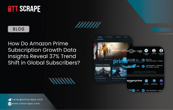  How Do Amazon Prime Subscription Growth Data Insights Reveal 37% Trend Shift in Global Subscribers?
