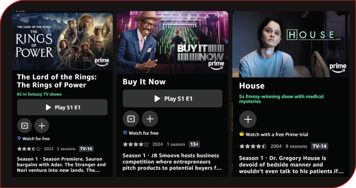 Measuring Strategic Impact of Content and Platform Expansion