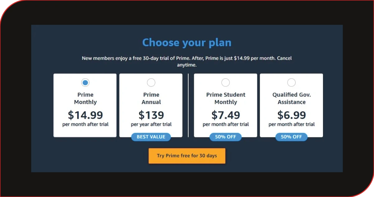 Understanding Key Drivers Behind Rapid Global Subscriber Expansion