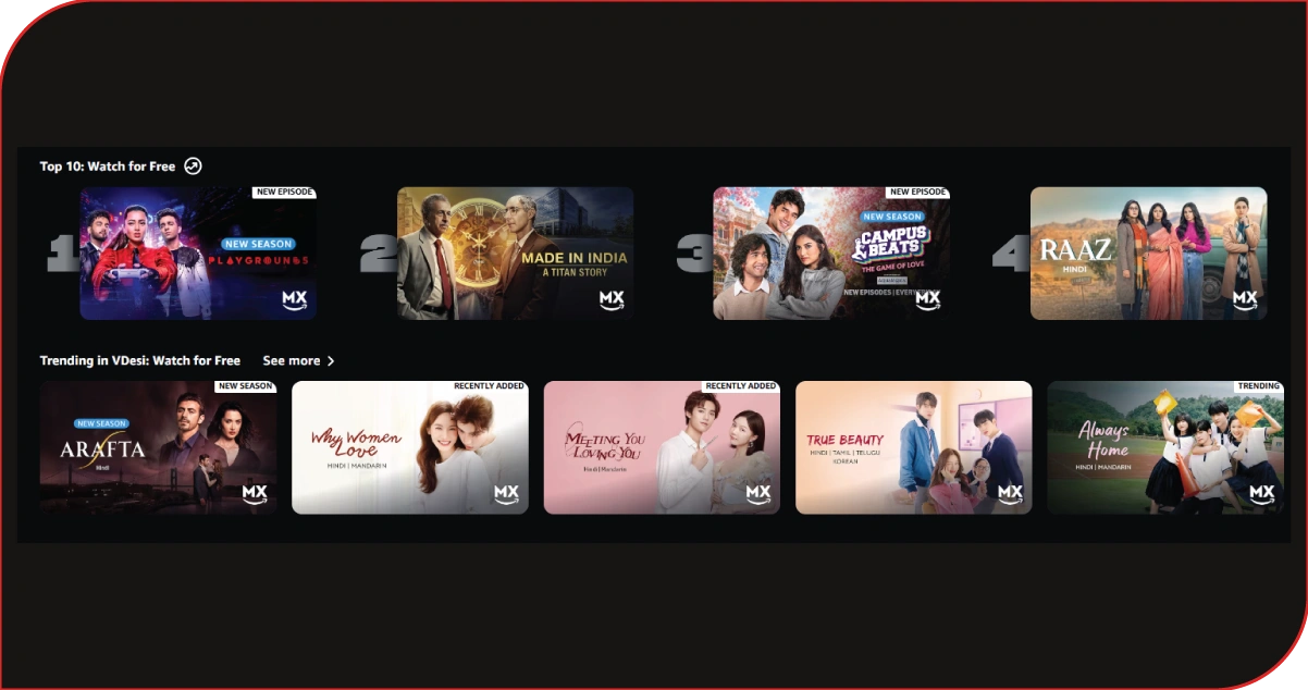 Strategic Foundations for Building Reliable Streaming Catalog Visibility