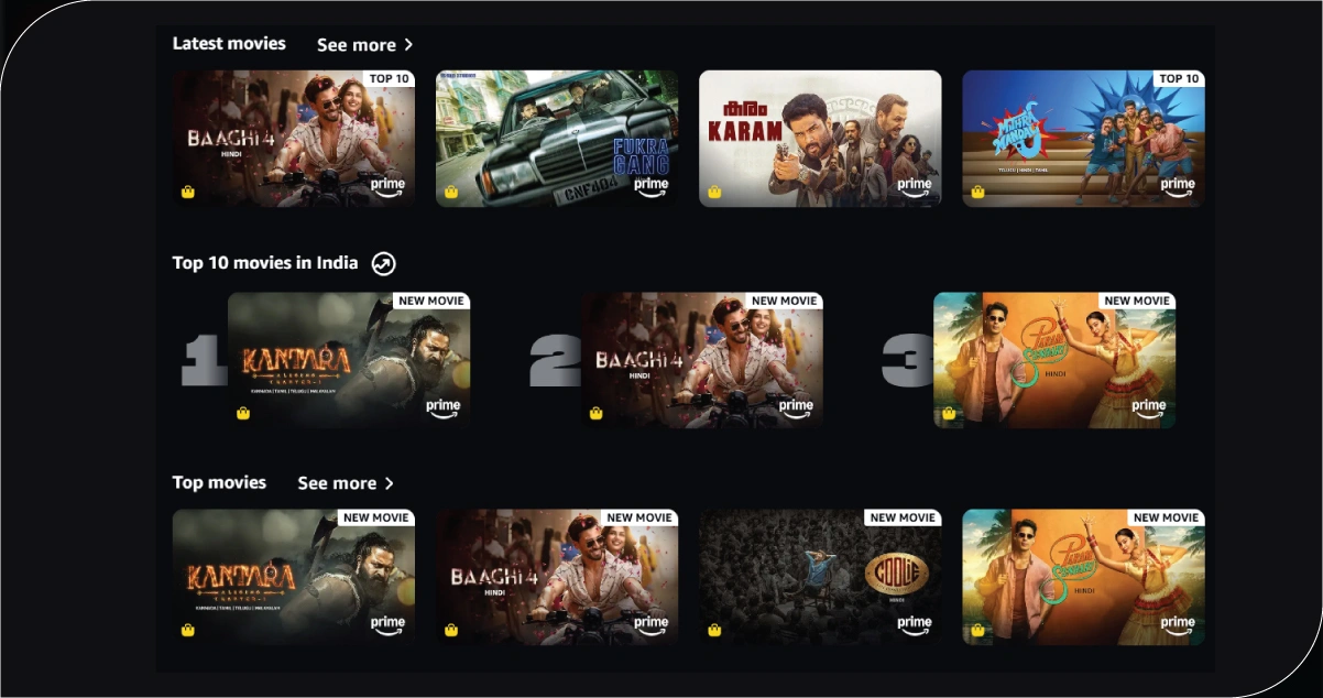 Deep-Audience-Behavior-Understanding-Through-Data-Insights