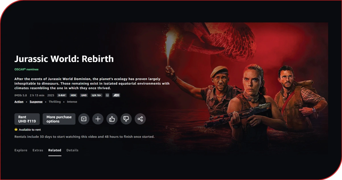 Evaluating Subscriber Behavior and Pricing Sensitivity Trends