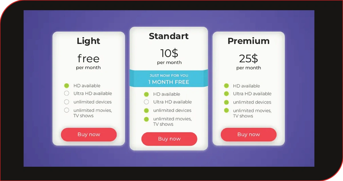 Managing Complex Pricing Structures Across Global Markets