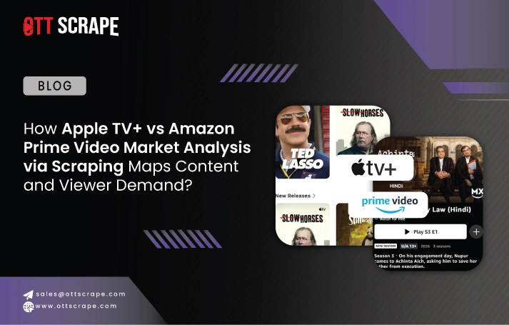Apple TV+ vs Amazon Prime Video Market Analysis via Scraping