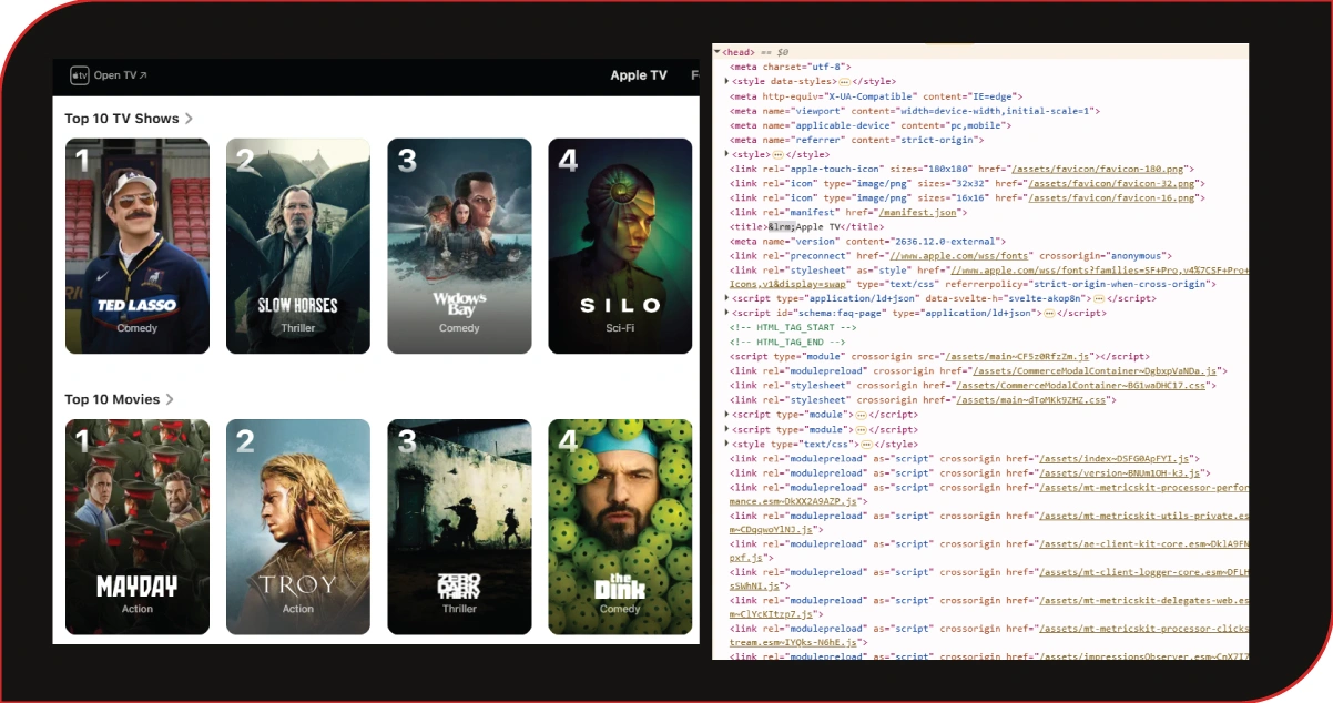 Viewer Response Signals Clarify Cross Platform Content Demand