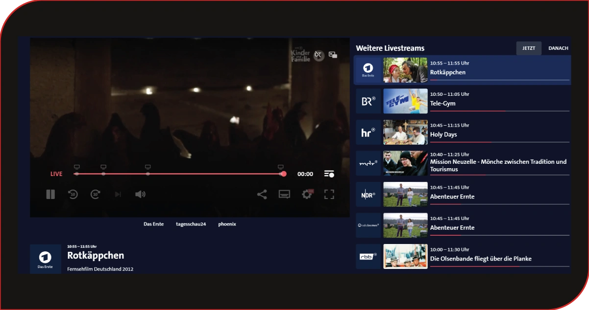 Identifying Rapidly Growing Entertainment Consumption Behaviors