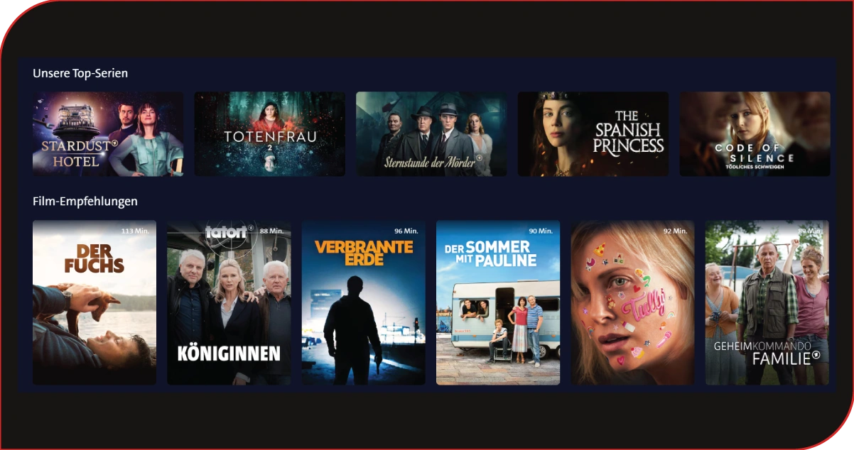 Monitoring Emerging Release Performance Across Streaming Platforms