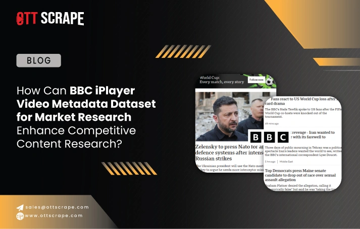 How Can BBC iPlayer Video Metadata Dataset for Market Research Enhance Competitive Content Research?
