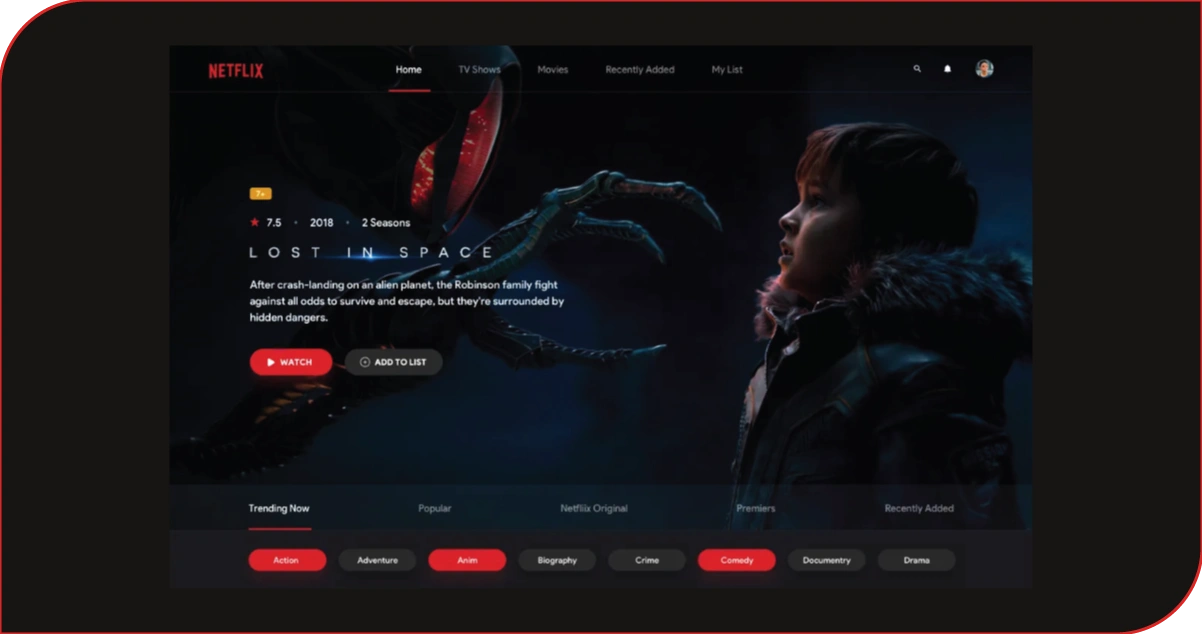 Building Predictive Models for Future Content Success