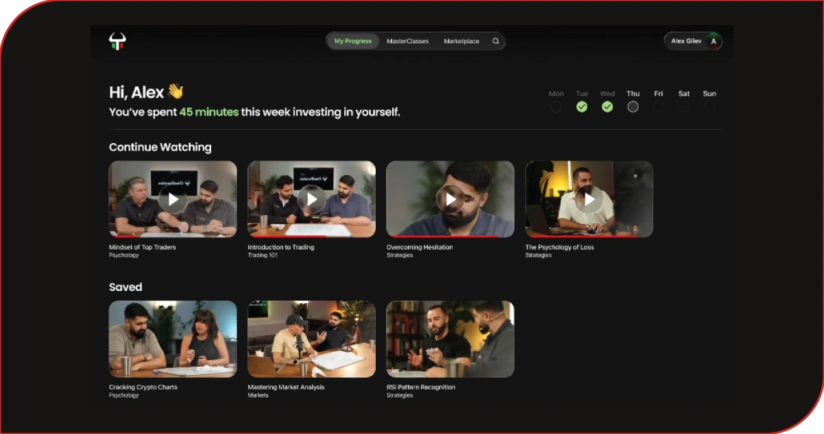 Enhancing Content Investment Decisions for Better Returns