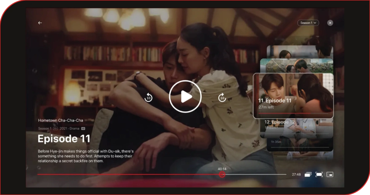 Understanding Audience Viewing Patterns Through Detailed Data Interpretation