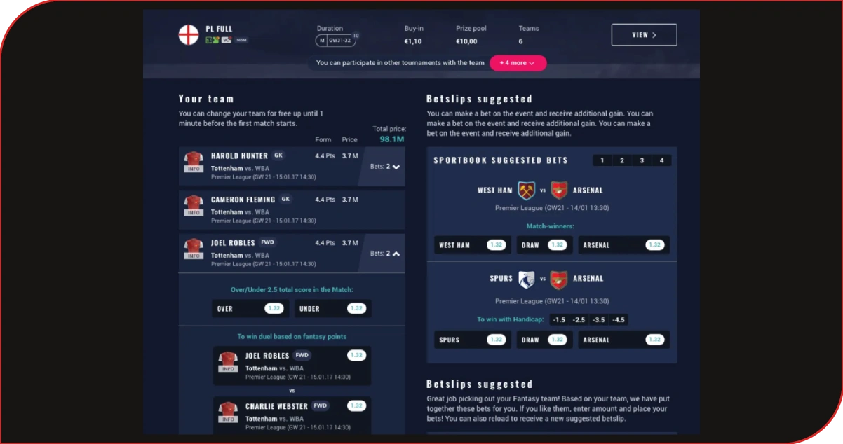 Developing Strong Team Strategies Using Multi-Source Intelligence