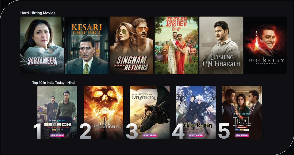 Deep-Insights-into-India’s-Streaming-Ecosystem