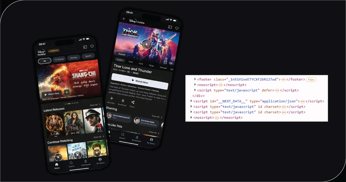 Examining-Platform-Metrics-and-Retention-Performance