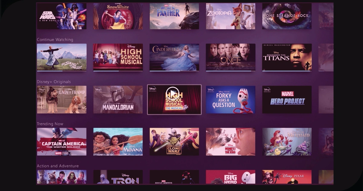 Evaluating-Global-Viewing-Patterns-and-Future-Planning