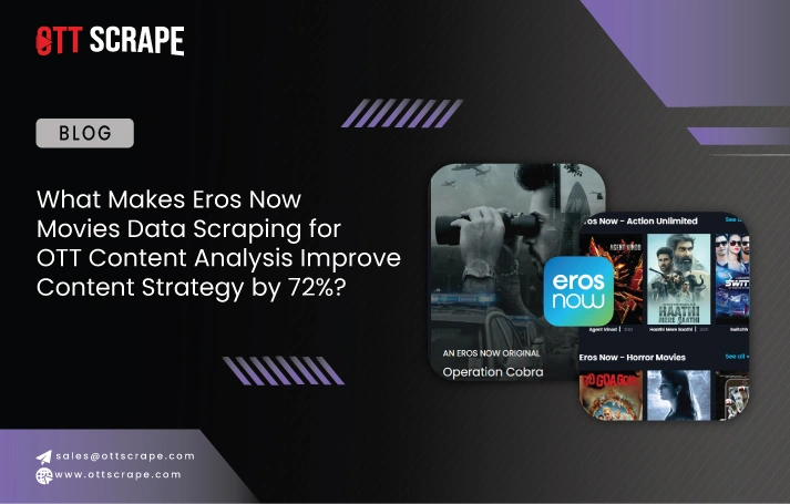  What Makes Eros Now Movies Data Scraping for OTT Content Analysis Improve Content Strategy by 72%?