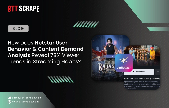  How Does Hotstar User Behavior & Content Demand Analysis Reveal 78% Viewer Trends in Streaming Habits?