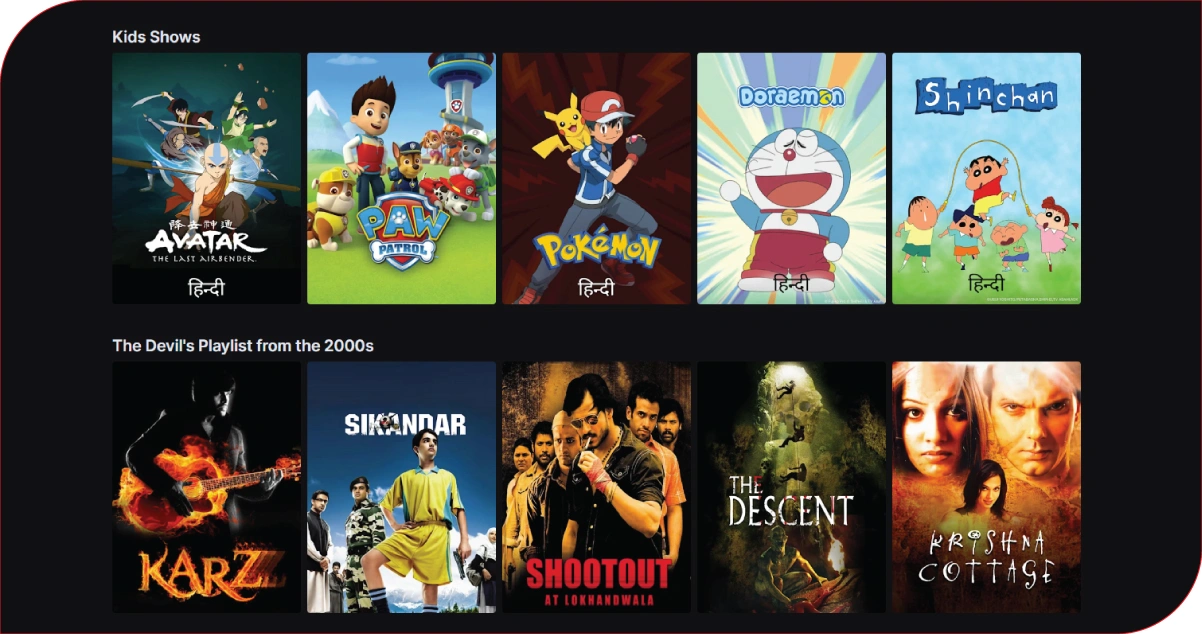 Understanding Audience Viewing Patterns Through Advanced Behavioral Data Insights