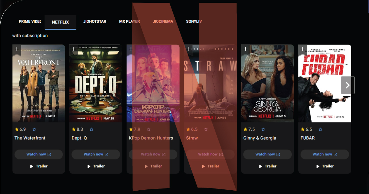 Data-Points-You-Can-Extract