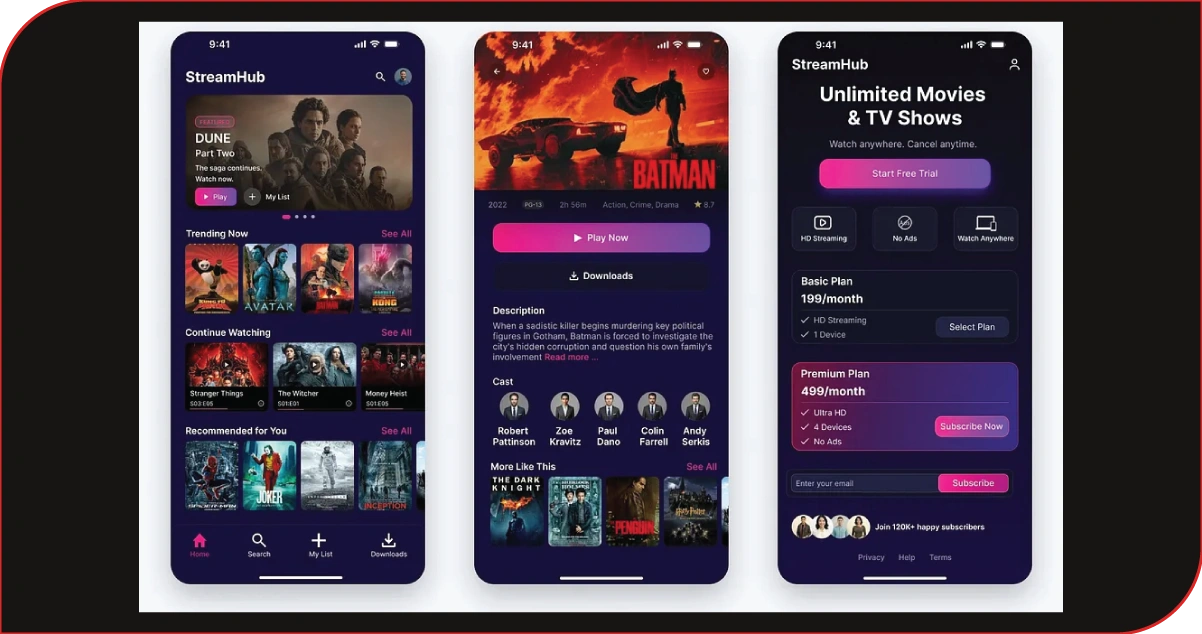 Large-Scale Catalog Structure Strengthens Detailed Entertainment Research