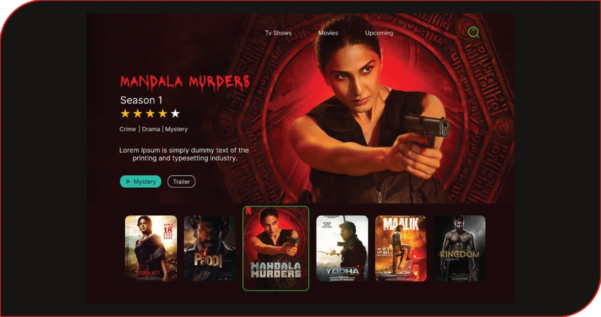 Ratings And Genre Signals Clarify Patterns Across Catalogs