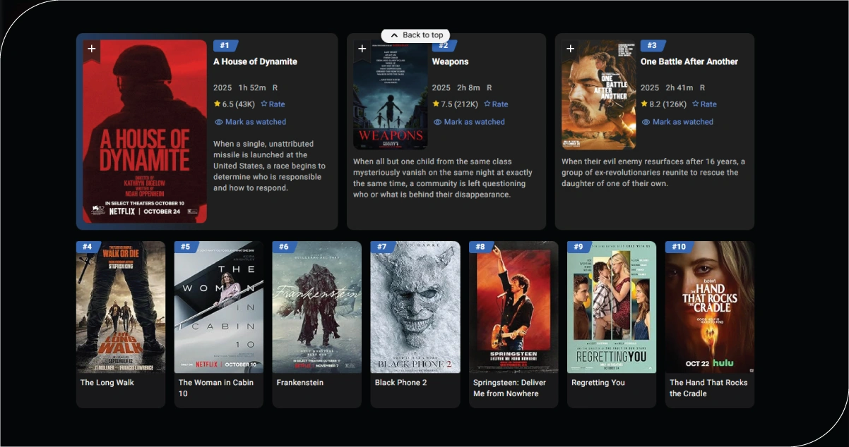 Accelerating-Data-Flow-with-Automated-Integrations