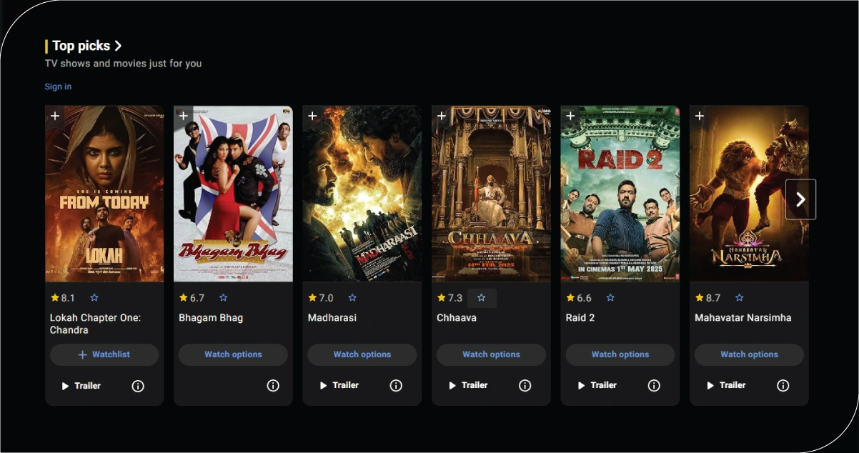 Building-Reliable-Data-Systems-with-Structured-Frameworks
