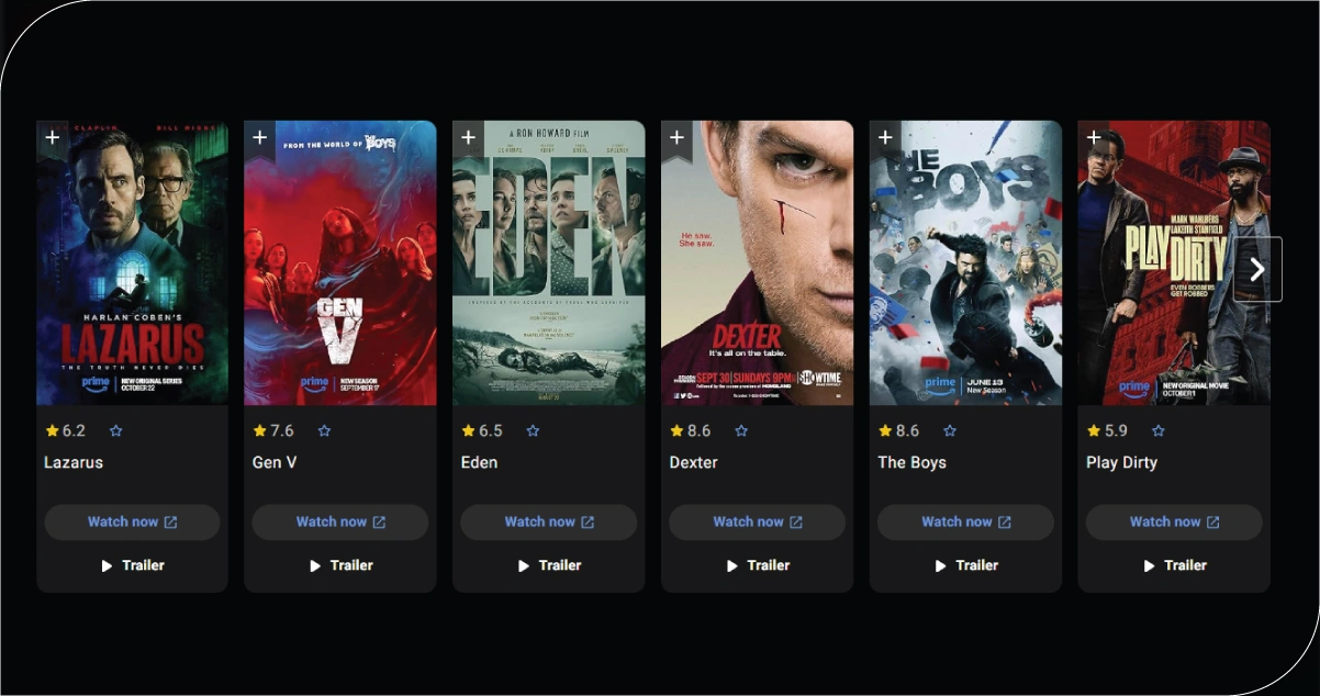 Improving-Development-Efficiency-Through-Optimized-Workflows