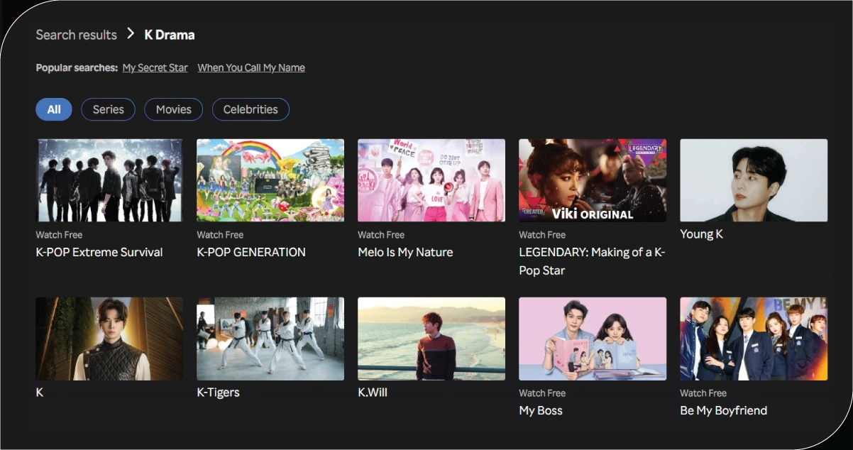 Predicting-the-Future-of-K-Dramas