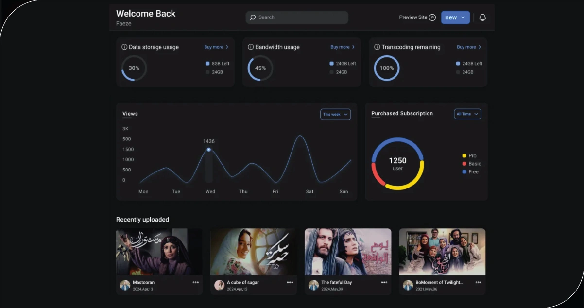 The-Mechanics-of-K-Drama-Data-Analysis