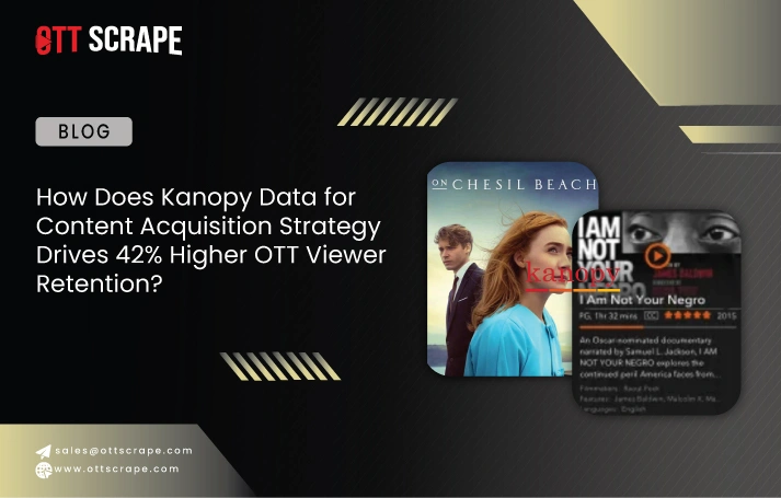 What Competitive Edge Comes from Scraping IMDb and Rotten Tomatoes Reviews with 88% Insight Depth?
