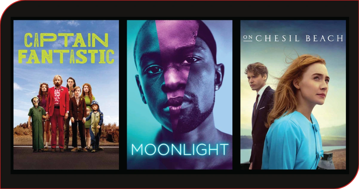 Scaling Acquisition Decisions Through Automated Data Pipelines
