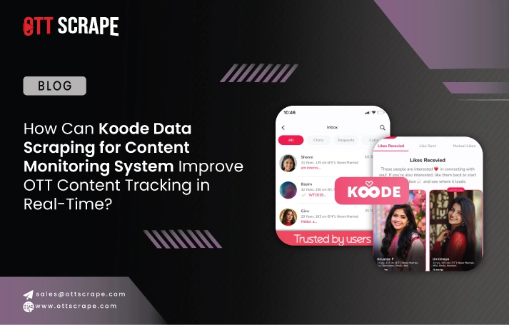 How Can Koode Data Scraping for Content Monitoring System Improve OTT Content Tracking in Real-Time?