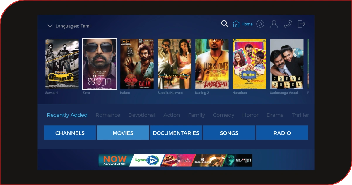 Fragmented Engagement Patterns and Retention Gaps in Viewer Journeys