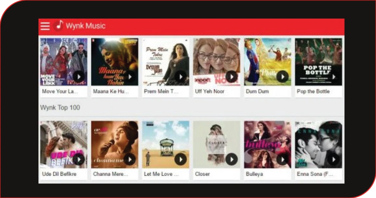 Strengthening Music Decisions Through Audience Behavior Intelligence Insights