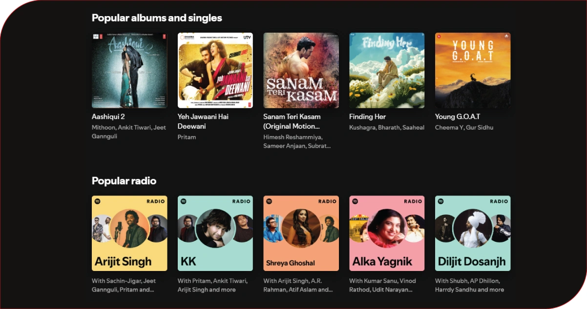 Analyzing Listener Growth Through Behavioral Signals and Data Trends