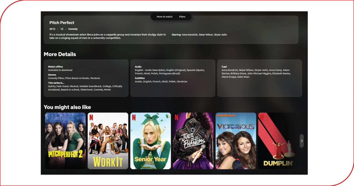 Analyzing Content Demand Through Structured Streaming Data