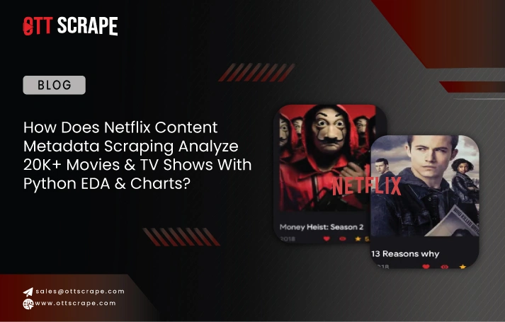 How Does Netflix Content Metadata Scraping Analyze 20K+ Movies & TV Shows With Python EDA & Charts?