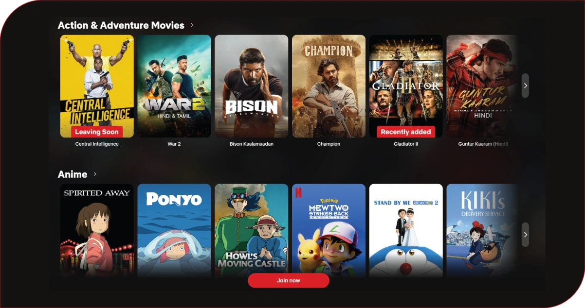 Decoding Viewer Engagement Patterns Through Advanced Behavioral Analytics Insights