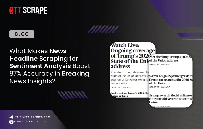 What Insights Does Ramadan Prime-Time Viewership Analytics Show on 40% Rise in Arabic Content?
