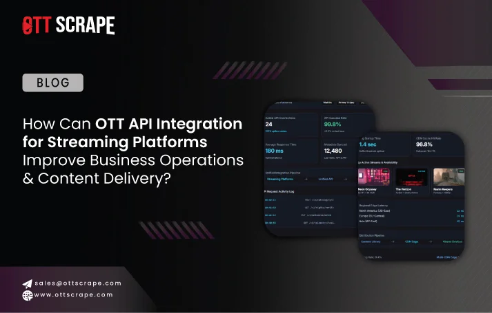 OTT API Integration for Streaming Platforms