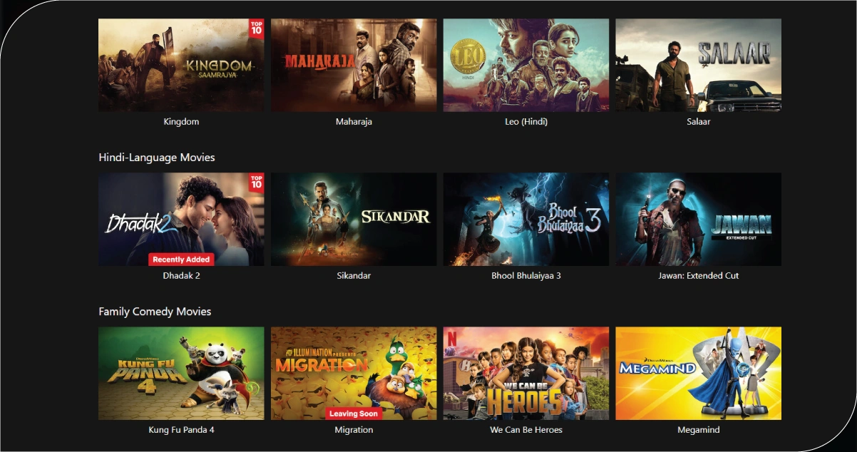 Enhancing-Experience-Through-Viewer-Behavior-Analytics