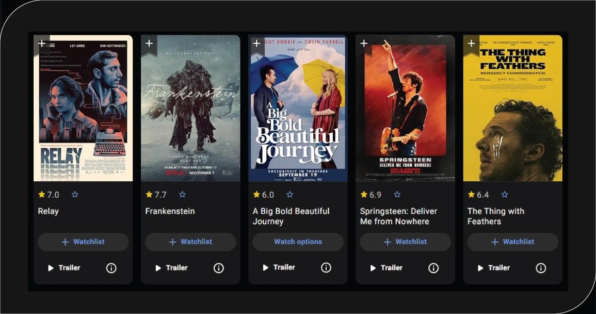 Enhancing-Film-Review-Analysis-Through-Automated-Techniques
