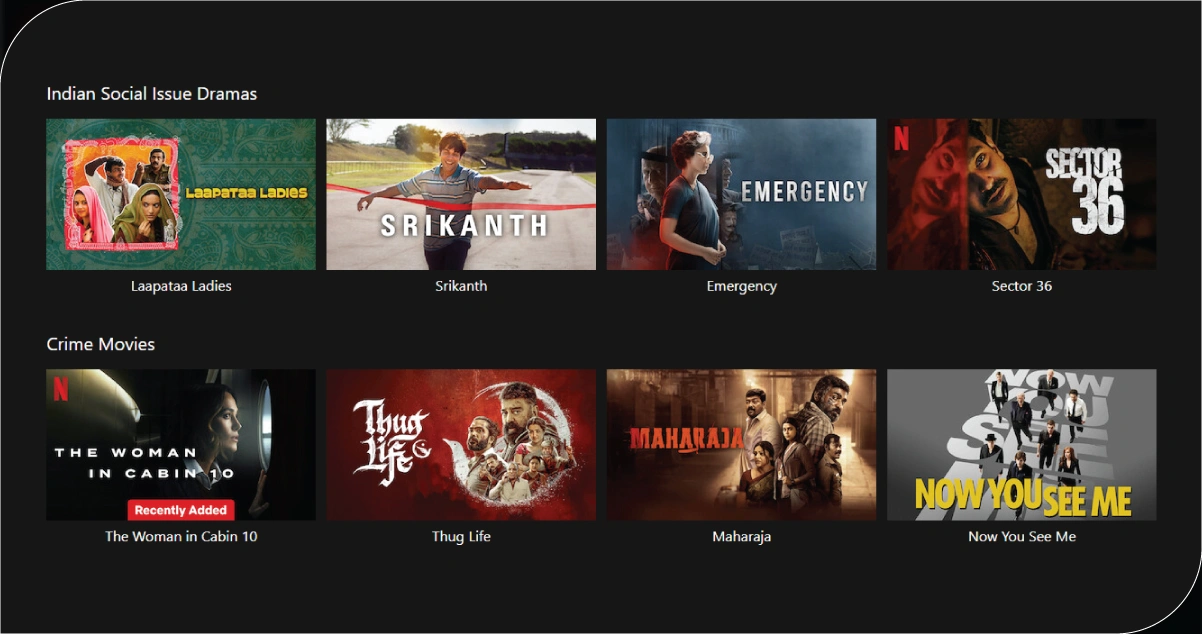 Improving-Audience-Understanding-Through-Film-Feedback-Analysis