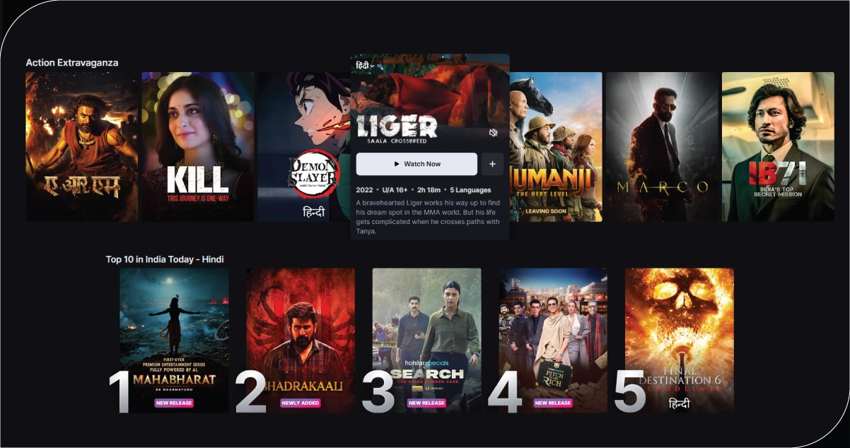 Visualizing-Film-Performance-Insights-for-Strategic-Decision-Making