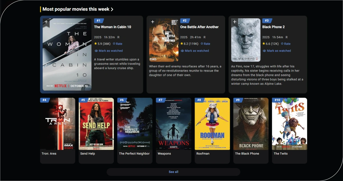 Tracking Changes and Growth in Streaming Content Availability