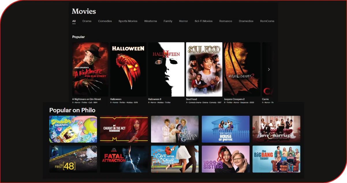 Granular Movie Metadata Builds Stronger Foundations for Comprehensive Portfolio Evaluation
