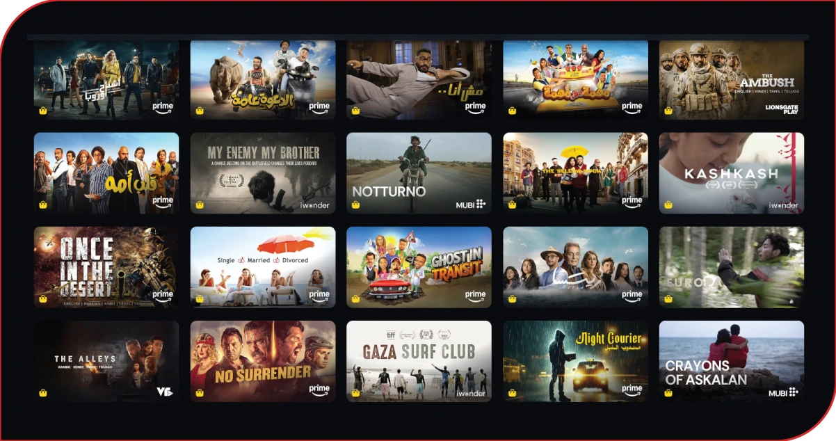 Enhancing Streaming Strategies Through Data-Driven Decisions