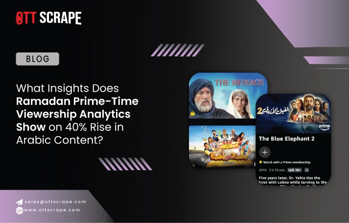 What Insights Does Ramadan Prime-Time Viewership Analytics Show on 40% Rise in Arabic Content?
