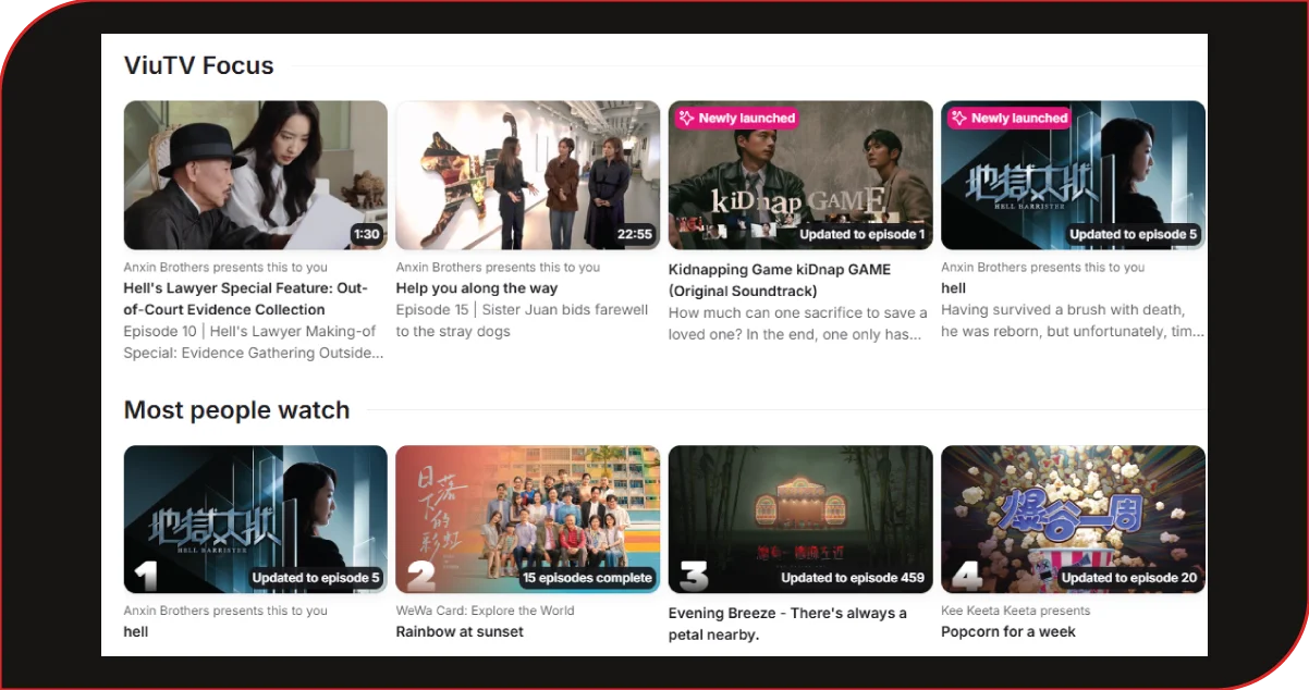 Measuring Audience Interest Against Available Content Selection